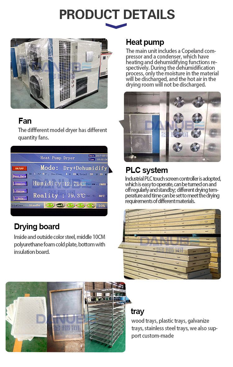 product details