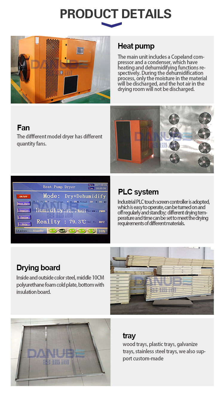 product details