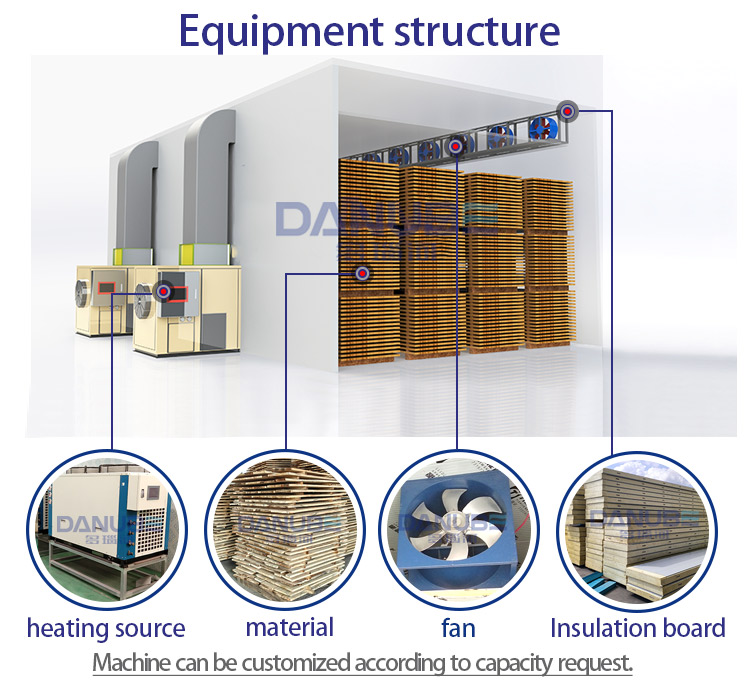wood dryer for sale 